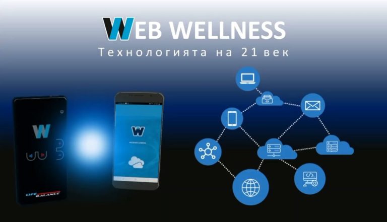Предимства и преимущества на Web Wellness Технологията
