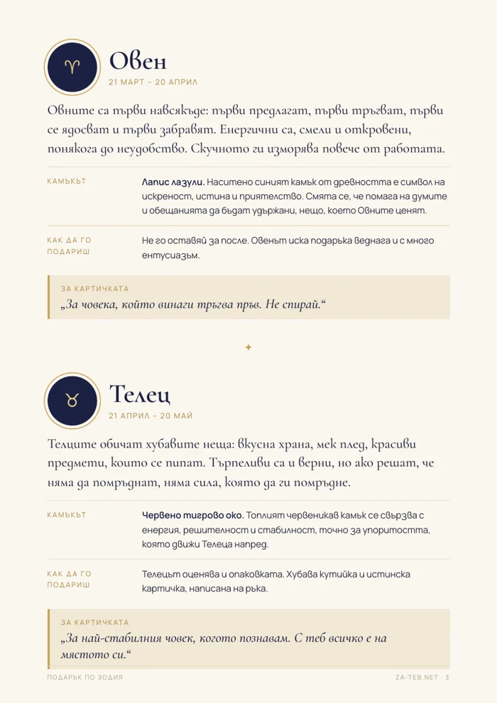 Зодия, камък и картичка