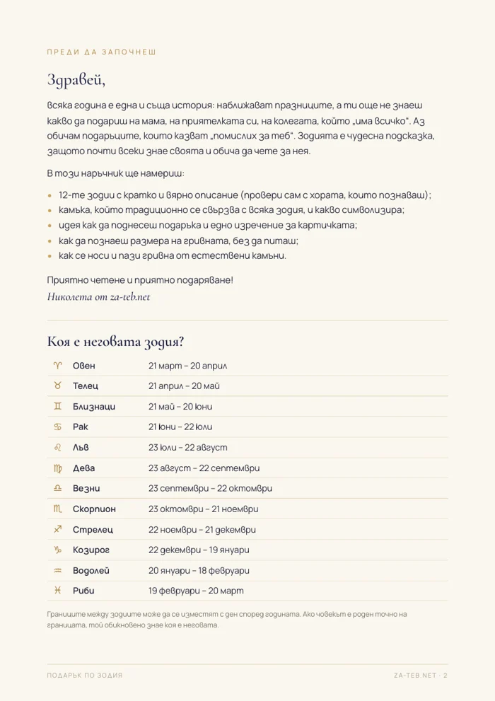 12-те зодии и датите